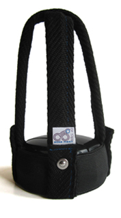 GIFFID invented by Arnold Jager